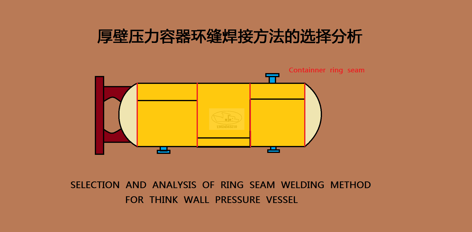 贵阳压力容器超声波探伤仪近显示方式可分几种?